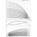 Многоступенчатый высоконапорный центробежный насос Wilo-HELIX V1010-1/16/E/K/400-50